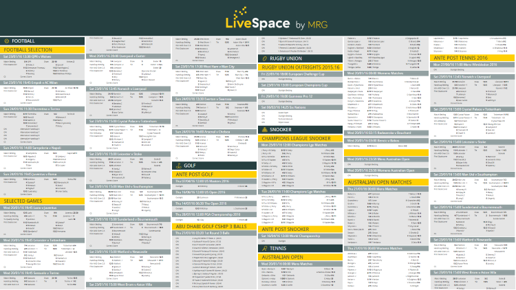 Scalability, speed-to-screen, zoning and realignment