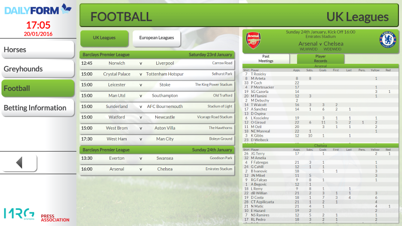 The new look DailyForm has it all