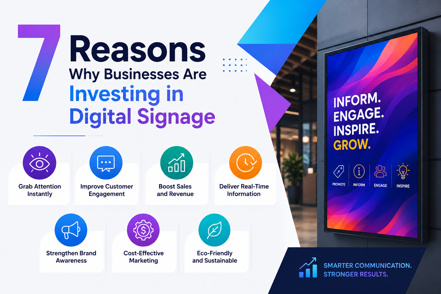 7 Reasons Why Businesses Are Investing in Digital Signage